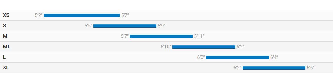 Giant Propel Size Chart