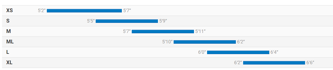 Giant Contend Size Chart