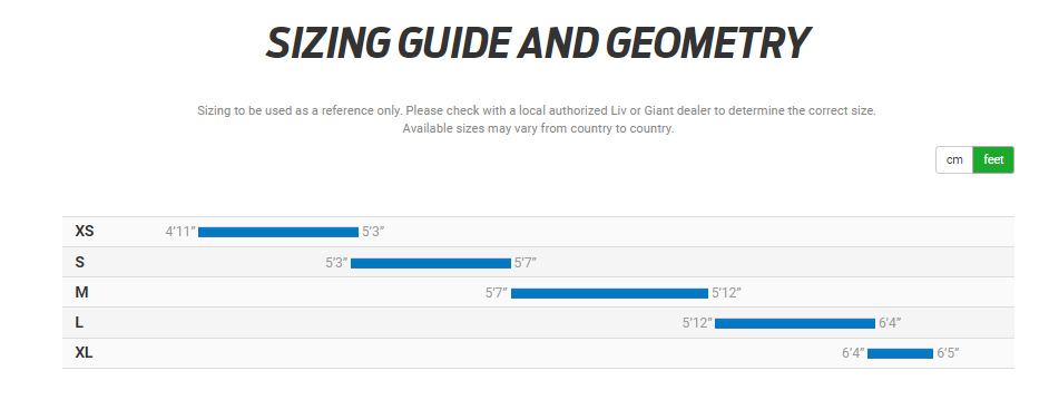 Giant Escape Size Chart